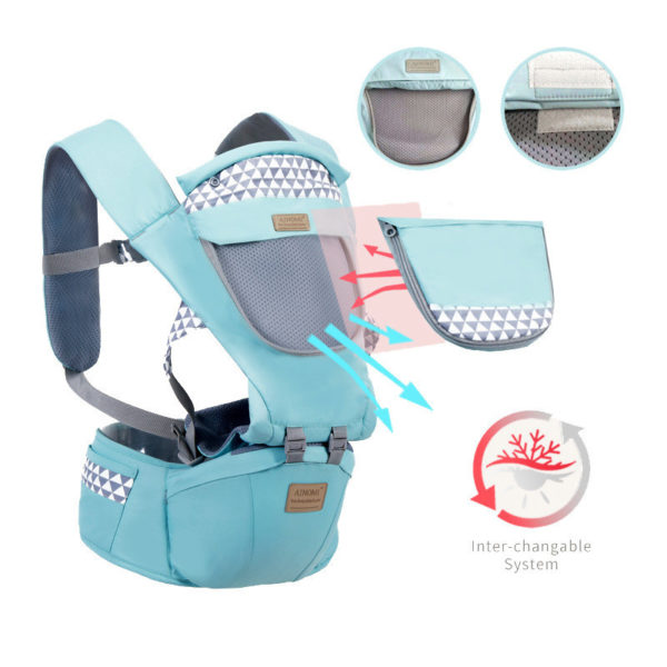 Porte-bébé multifonctionnel, tabouret de taille. Tissu en maille respirant pour Papa-bébé et mama-bébé – Image 2