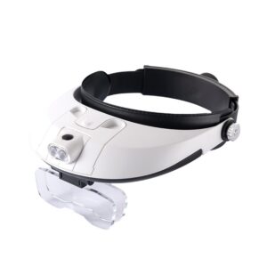 Loupe à bandeau de lecture