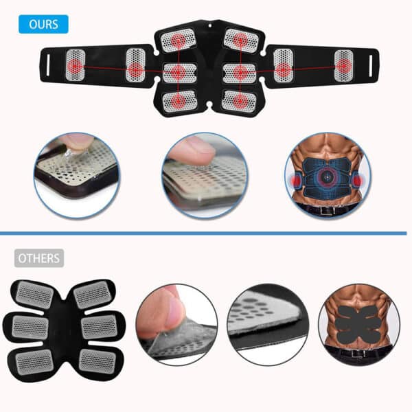 Equipements de remise en forme – Image 4