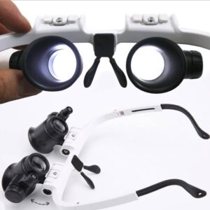 Lunettes à loupes monté sur tête
