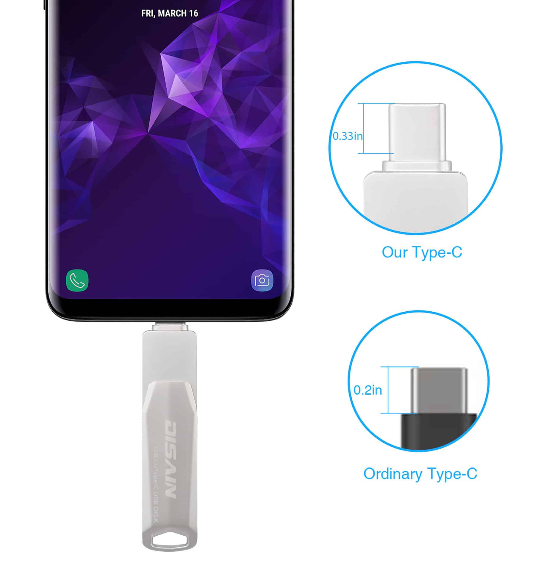 Clé USB de stockage des données – Image 4