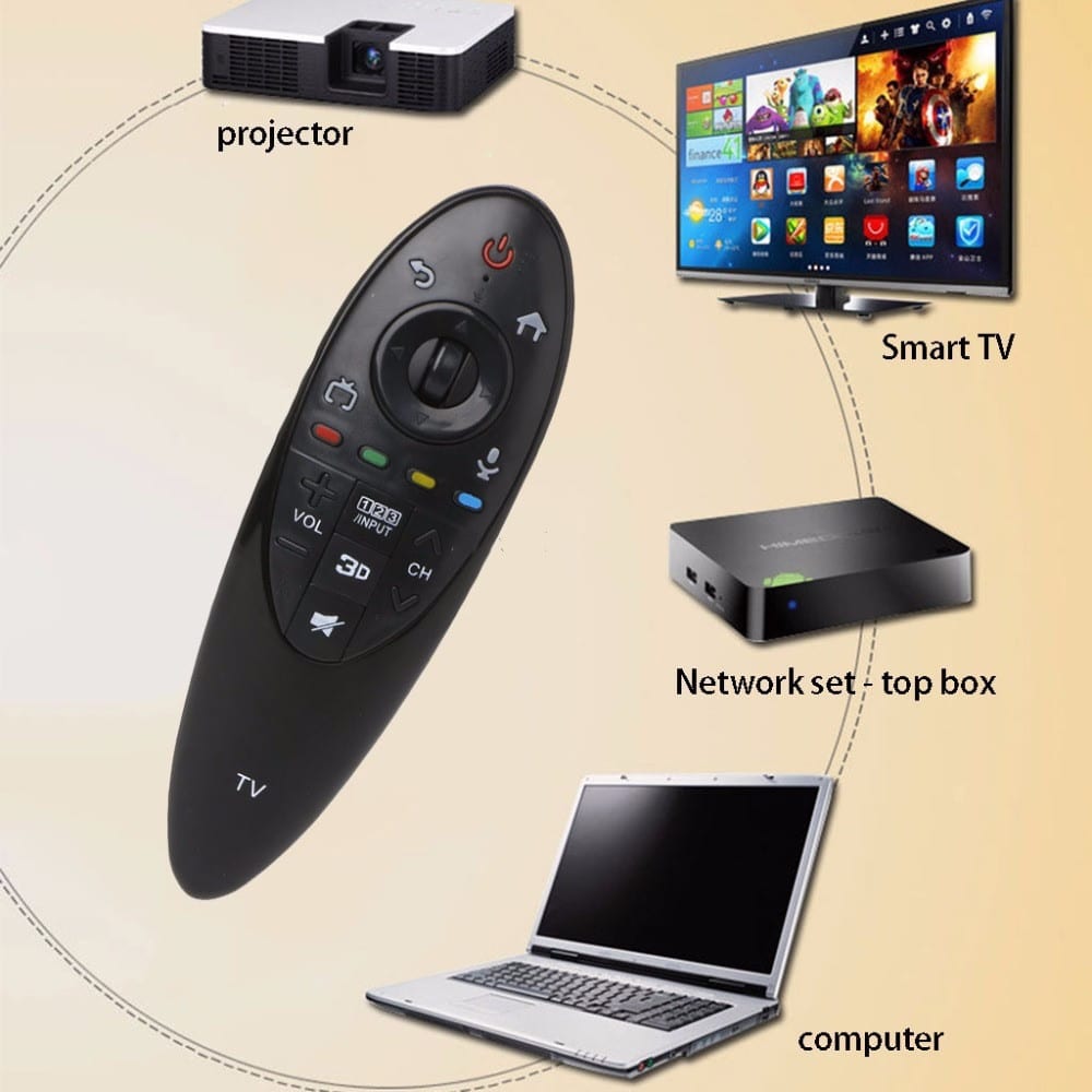 Télécommande universelle pour téléviseur. Télécommande de remplacement – Image 4